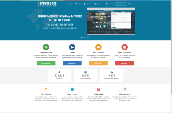 Open Source Social Network ( OSSN ) image