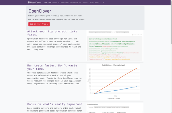 OpenClover image
