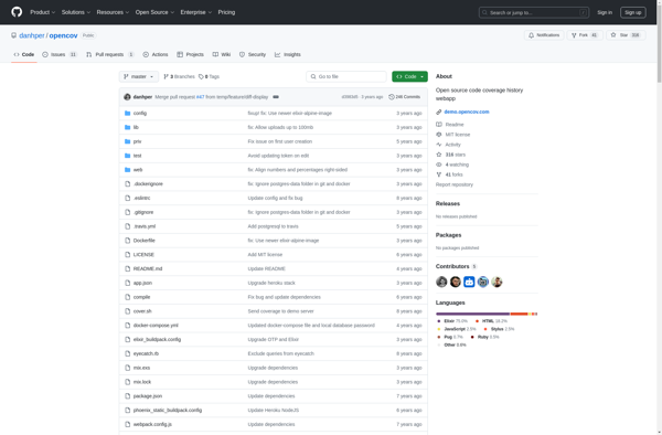 OpenCov image