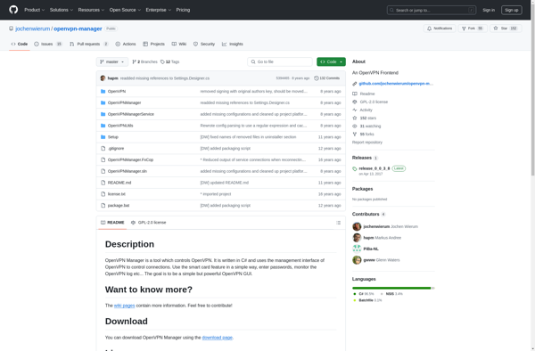 OpenVPN Manager image