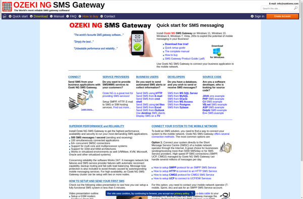 Ozeki NG SMS Gateway image