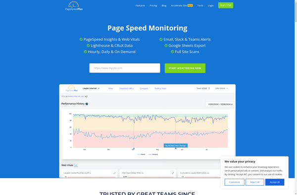 PageSpeedAlarm.com image