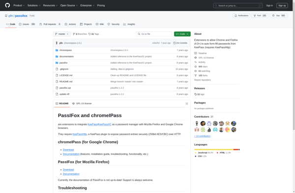 PassIFox &amp; ChromeIPass screenshot