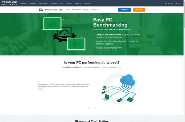 PassMark PerformanceTest image