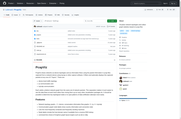 Pcapviz screenshot