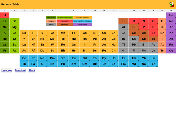 Periodic Table of Elements image