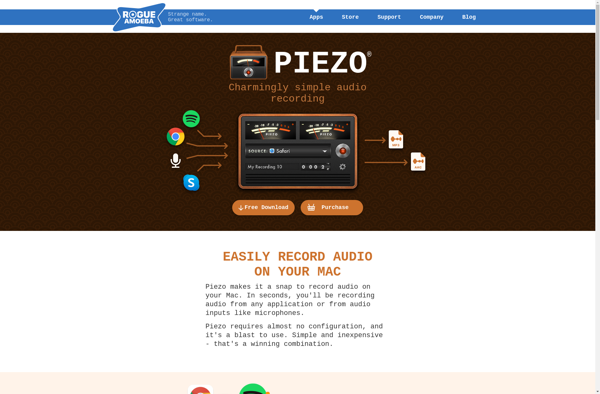 Piezo image