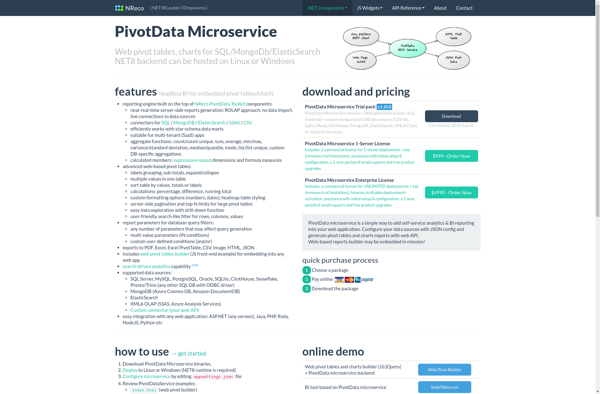 PivotData Microservice image