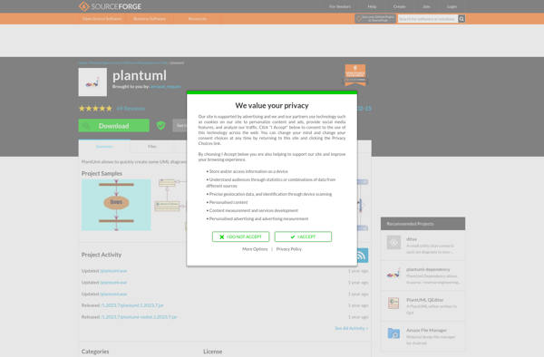 PlantUML image