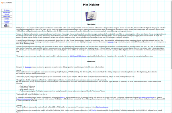 Plot Digitizer image
