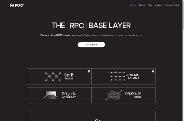 Pocket Network image