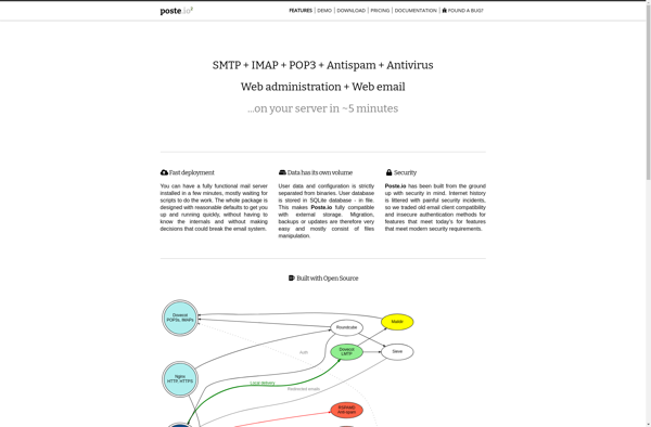 Poste.io image