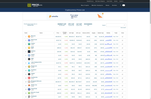 Prices.org image