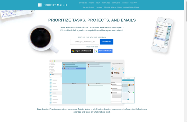 Priority Matrix