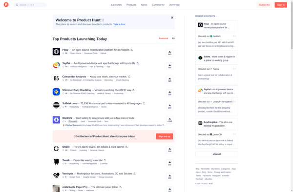 Product Hunt image
