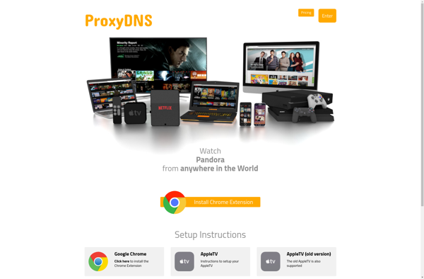 ProxyDNS image