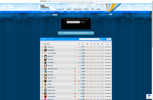 PSN Trophy Leaders image
