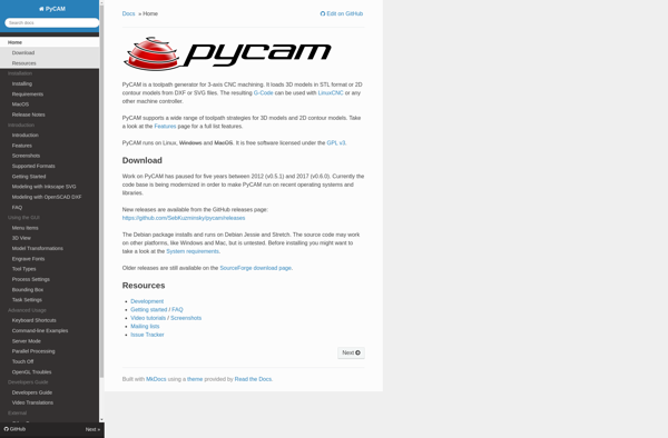 PyCAM image