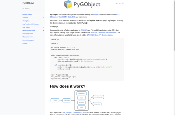 PyGTK image