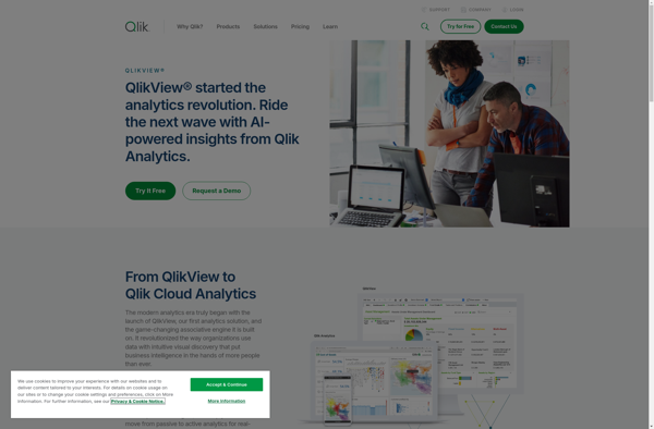 QlikView image