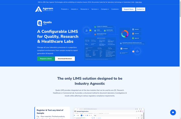 Qualis Lims image