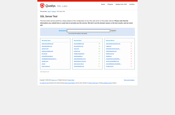 Qualys SSL Server Test image