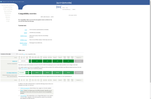 QuirksMode.org Compatibility Tables image