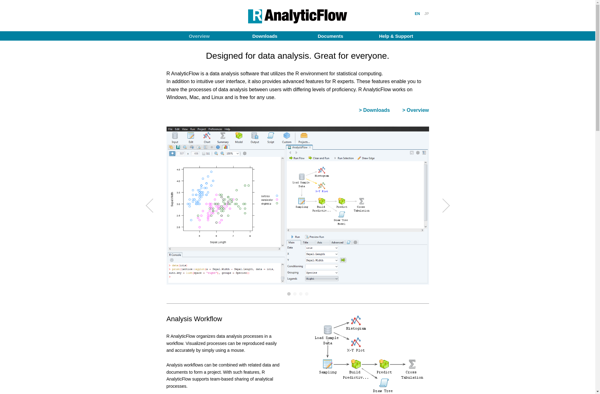 R AnalyticFlow image