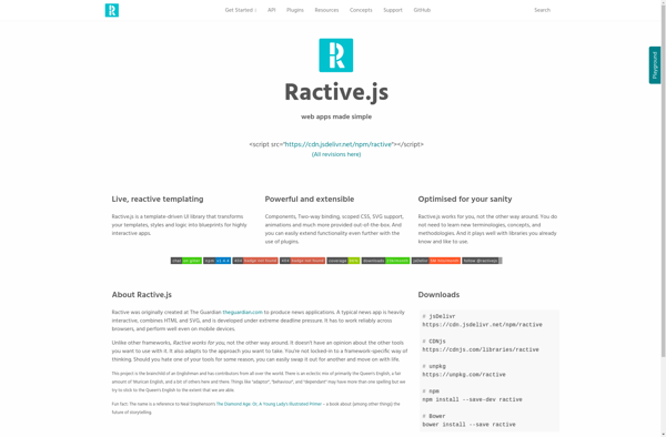 Ractive.js image