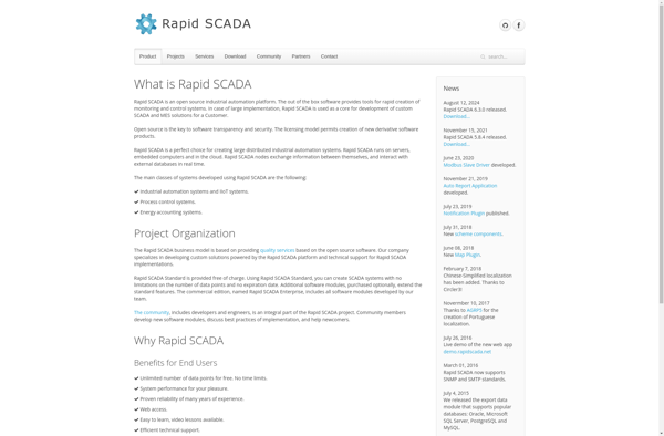 Rapid SCADA image