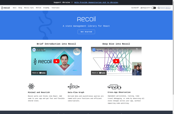 Recoil image