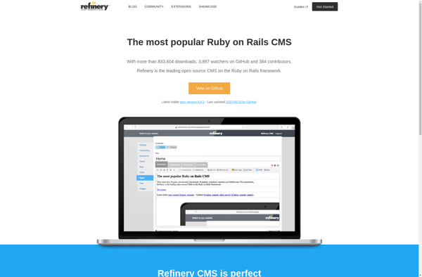 Refinery CMS screenshot