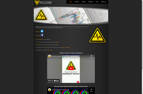 Remote System Monitor image