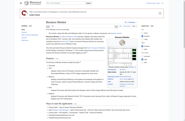 Resource Monitor image