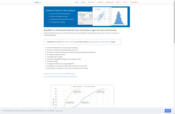 RiskAMP image