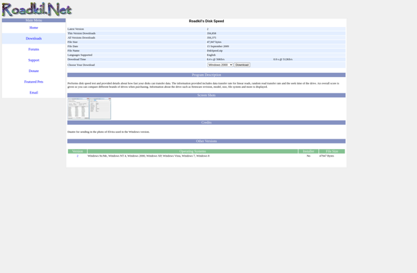 Roadkil's Disk Speed screenshot