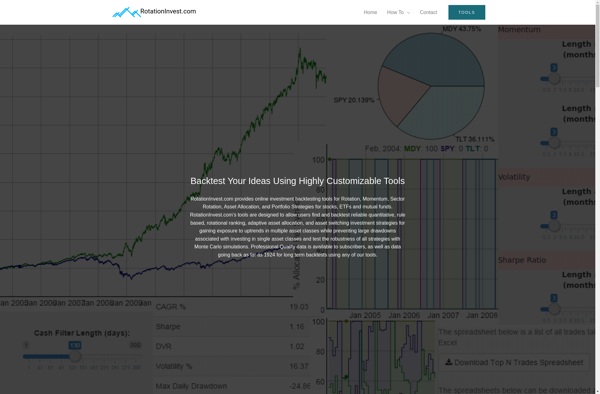 RotationInvest.com image