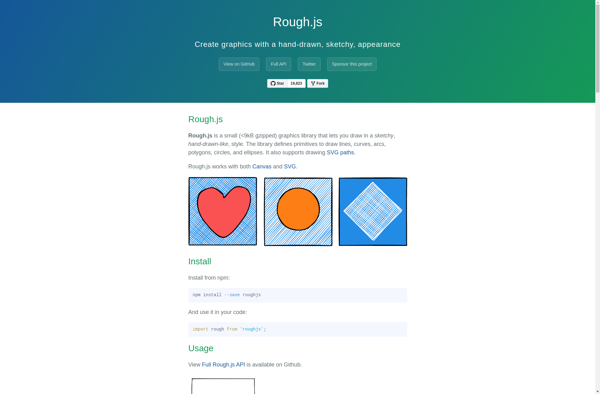 Rough.js screenshot