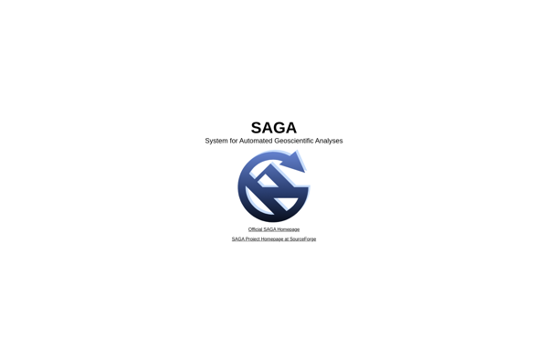 SAGA GIS image