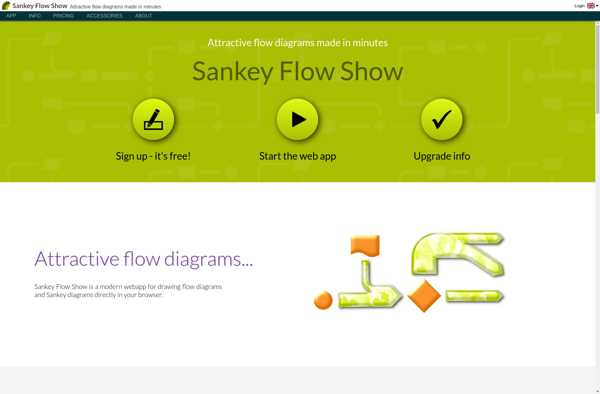 Sankey Flow Show image