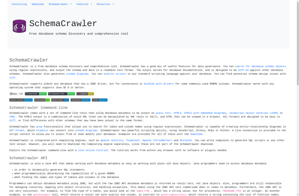 SchemaCrawler image
