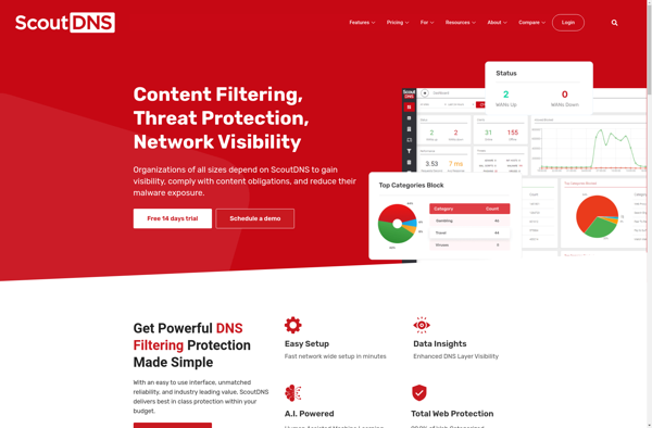 ScoutDNS screenshot