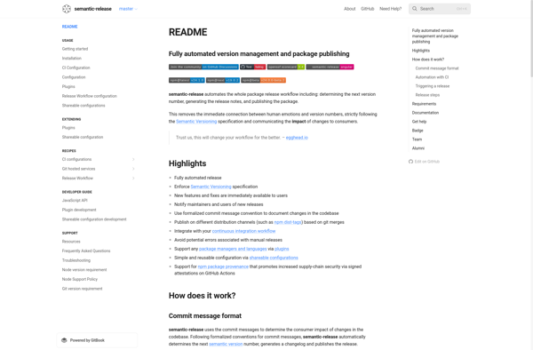 Semantic-release image