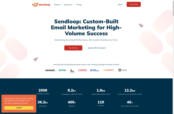 Sendloop image