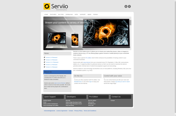 Serviio image