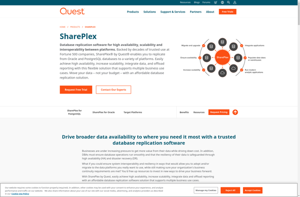 SharePlex image