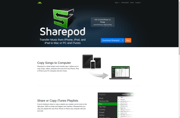 SharePod image