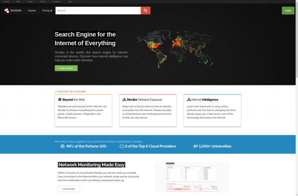 Shodan image