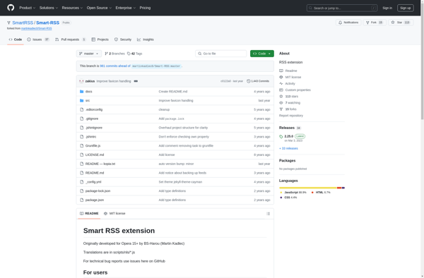 Smart RSS [Fork] image
