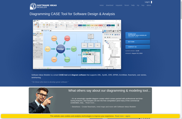 Software Ideas Modeler image